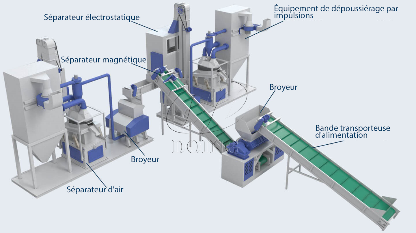 Fabricants d'équipements de machines à riz en cuivre