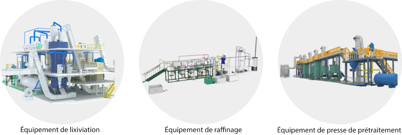 Technologie et équipement de traitement de l'huile végétale